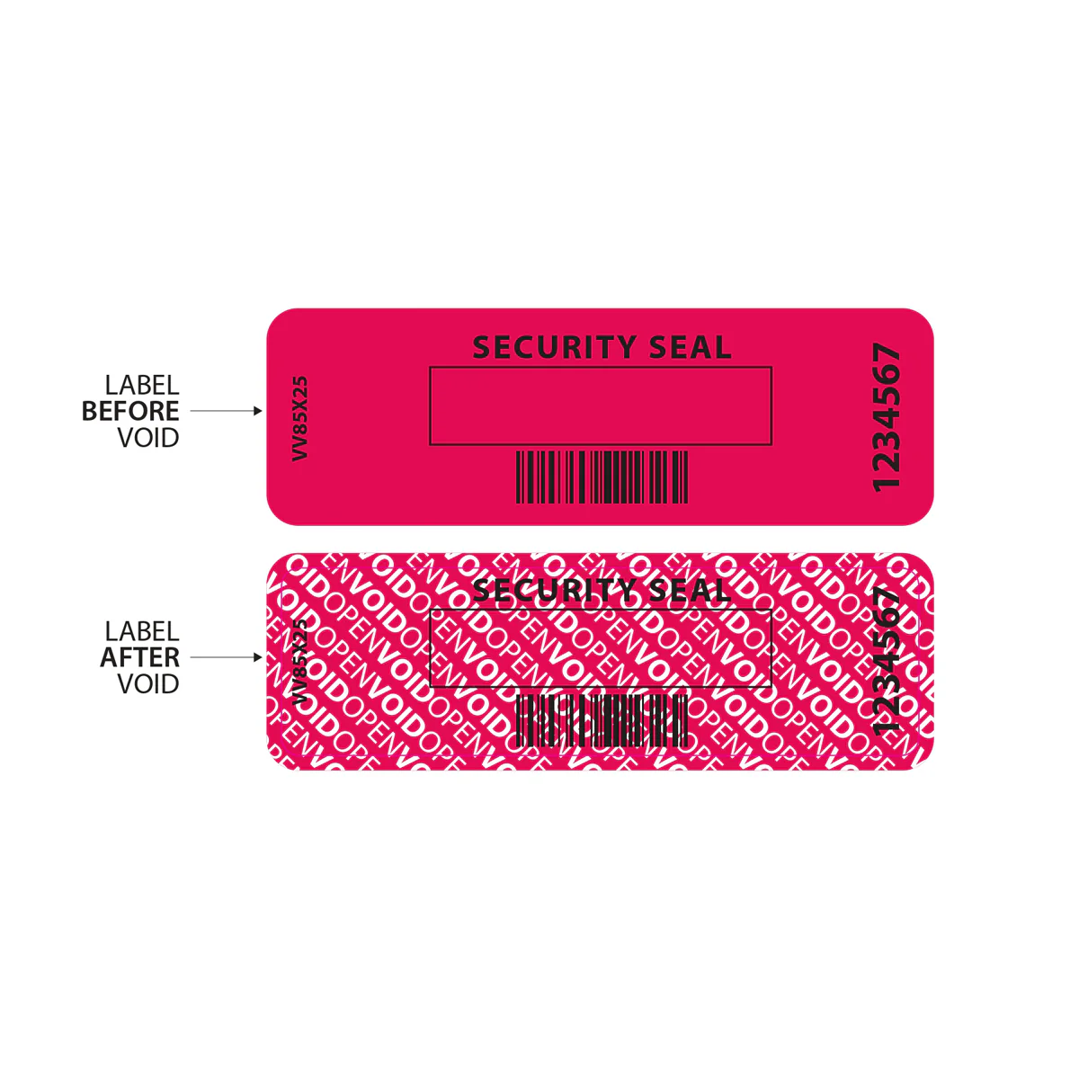 Security stickers